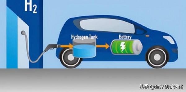 探秘北京冬奧會中深藏不露的創新未來“黑科技”（下篇）