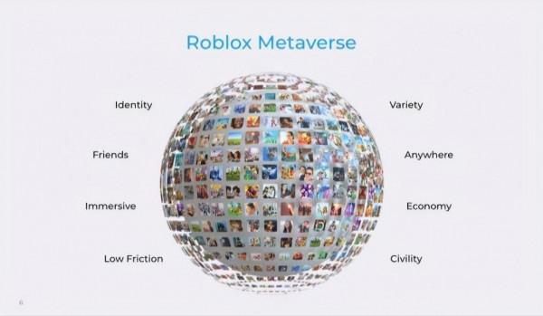 元宇宙只是一個想象的共同體