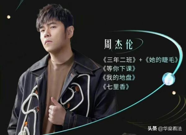 趙麗穎為張碧晨加油打氣；許嵩周杰倫咪咕音樂匯