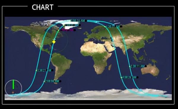 「新品情報」打衛星利器 &vert; 獨立天線跟蹤器讓你的天線告別無腦旋轉