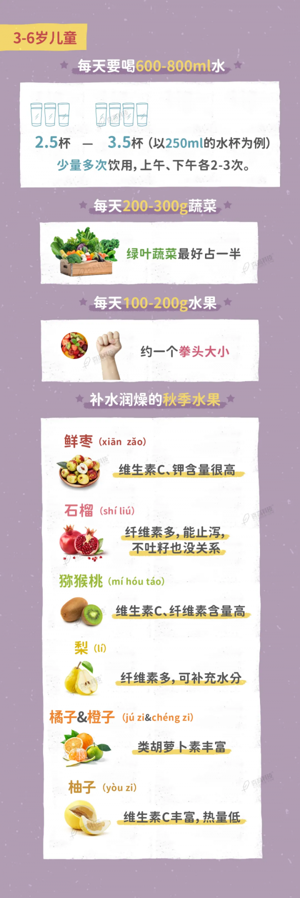 秋天長得慢?家長做到這4點,孩子身高不會矮 秋天長得慢?家長做到這4點,孩子身高不會矮