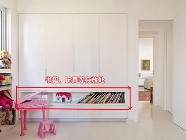 家中這6處的櫃子，頂天立地不要做得太滿，中間留空一排好看好用