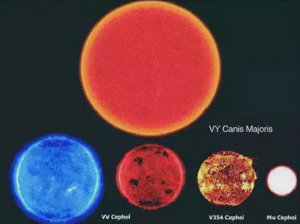 ​地球PK宇宙，是個什麼結果？