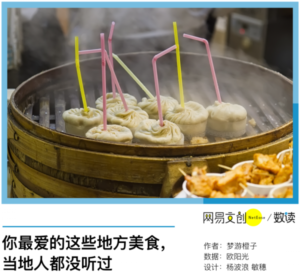 這些中國地方美食,戶口原來是假的 這些中國地方美食,戶口原來是假的