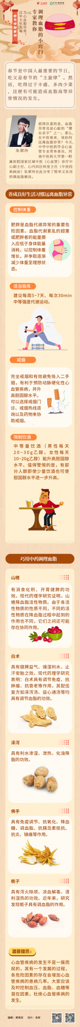 春節大吃大喝當心血脂異常！專家教你調理血脂的小竅門