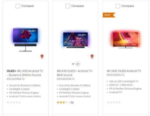 聊聊有趣的電視廠貨：國內三大廠貨電視，會是價效比之選？