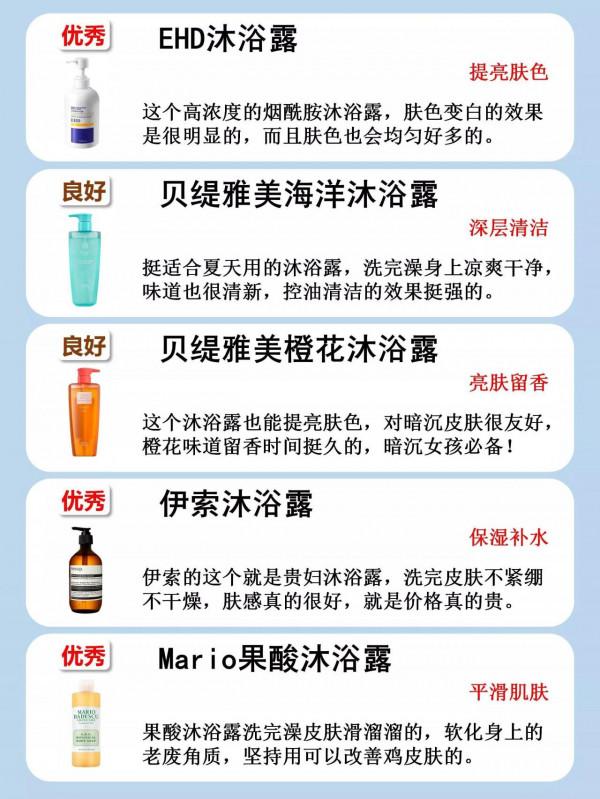 曝光這些公認的垃圾沐浴露