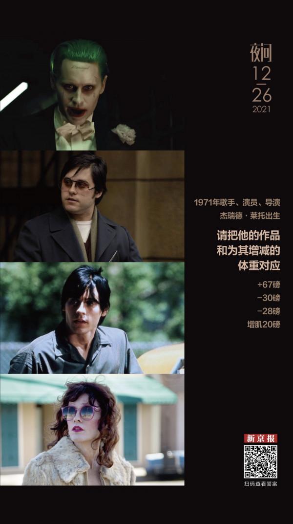 傑瑞德·萊託為了飾演角色有多瘋狂？丨夜問