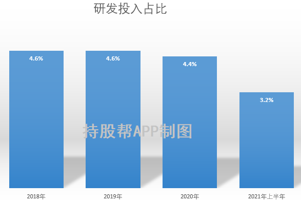 《西遊記》給元宇宙第一股翻譯翻譯：什麼是正確的玩法？