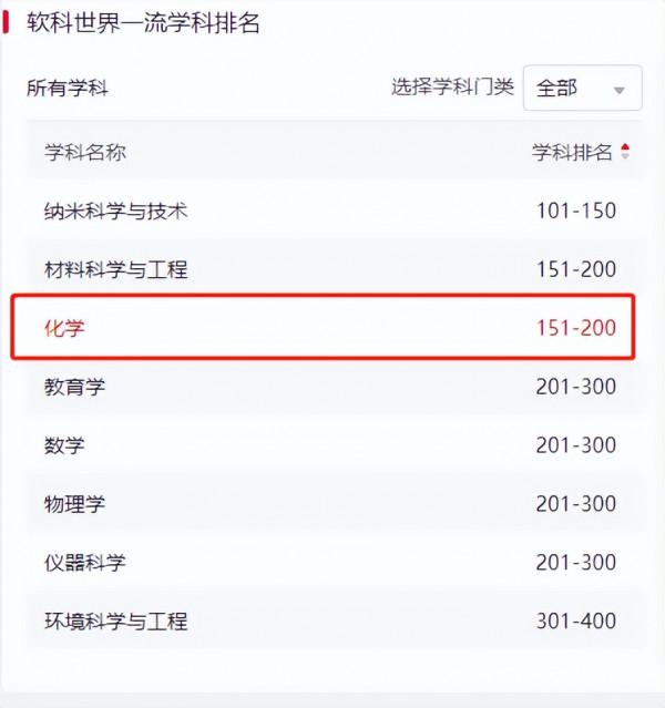 創“國際首次”!近日,湖北教授團隊再獲重要進展,成果登上《美國化學會志》 創“國際首次”!近日,湖北教授團隊再獲重要進展,成果登上《美國化學會志》