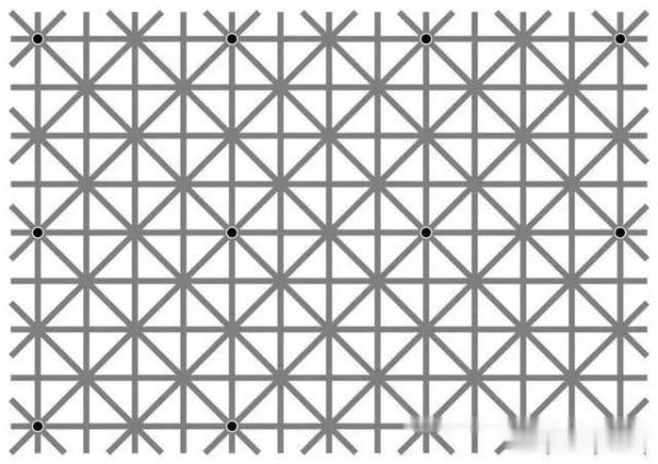 不要懷疑你的眼睛，欺騙你的是自己的大腦，人類已知的幻覺實驗