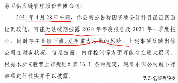 2021年跌幅最大的十隻股票排名