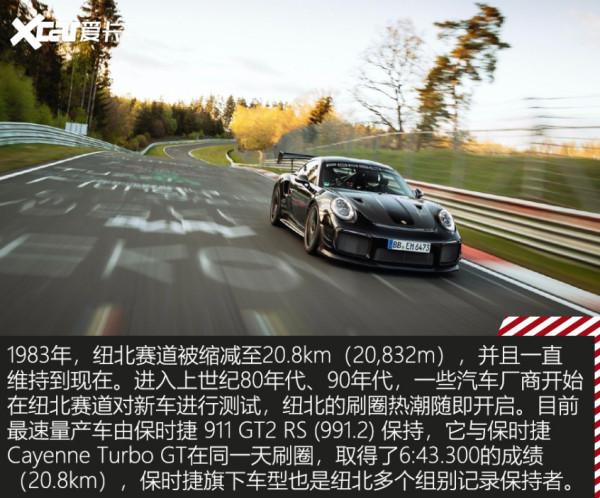 盤點紐北圈速最快的5臺SUV 3秒8是入場券