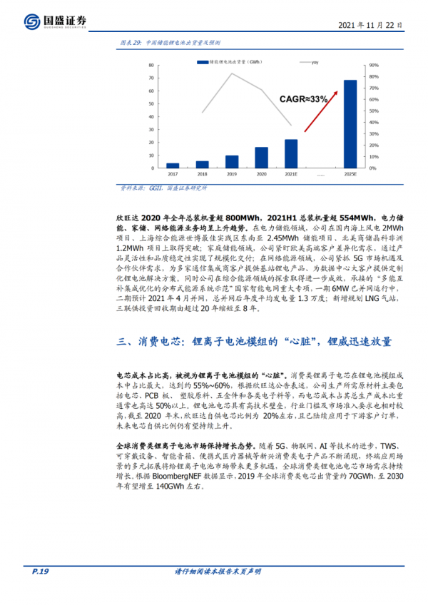 欣旺達:鋰威迅速放量,動力電池開啟新的成長曲線 欣旺達:鋰威迅速放量,動力電池開啟新的成長曲線