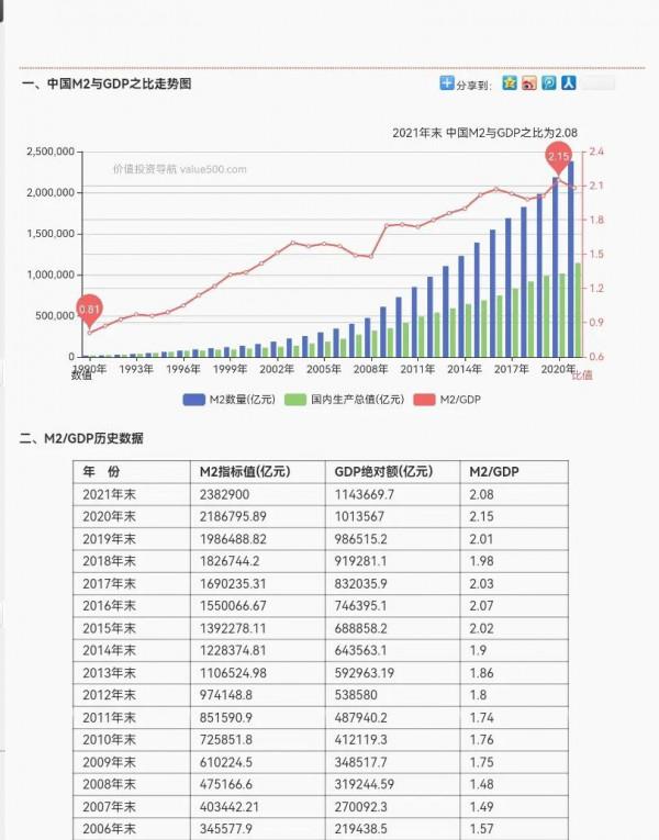 恆大債務違約之後，相繼出現房企資金流問題，未來房產何去何從？