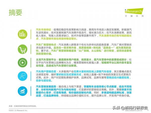 2021年中國汽車行業營銷研究報告：洞見新消費