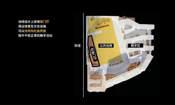 我走訪了很多深圳的中小學,幾乎每間教室都這樣:大白天的開著燈,然後拉著窗簾 我走訪了很多深圳的中小學,幾乎每間教室都這樣:大白天的開著燈,然後拉著窗簾