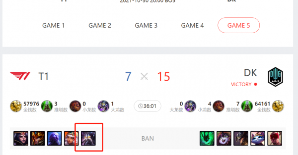 寫在EDG和DK比賽前