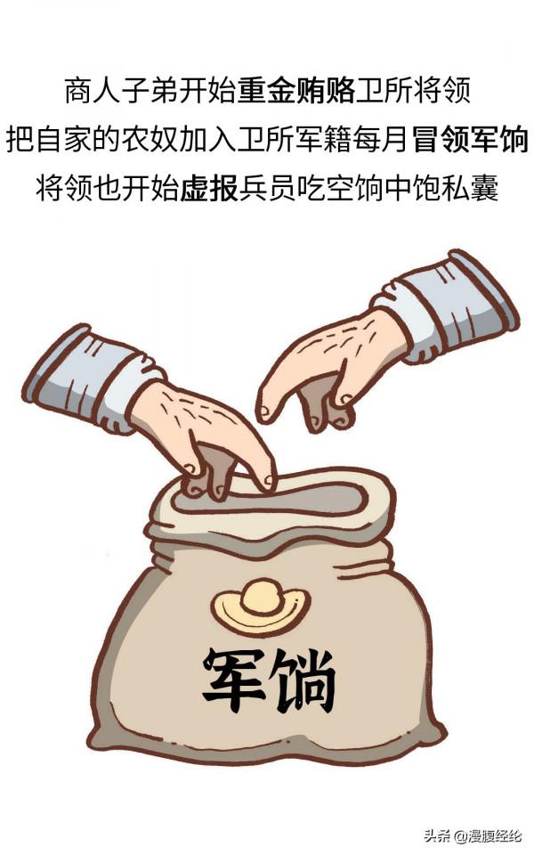 明朝立國軍制竟是亡國原因,朱元璋的衛所制到底問題在哪兒? 明朝立國軍制竟是亡國原因,朱元璋的衛所制到底問題在哪兒?