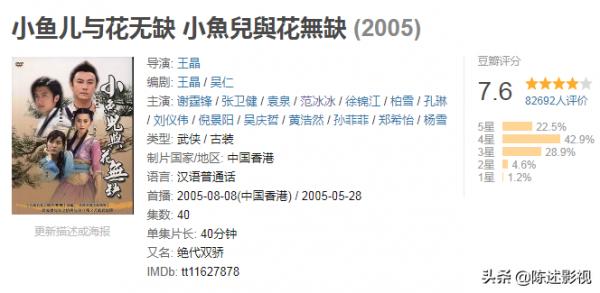 錯把女配當女主的6部國產劇，不怪女主演技差，只怪女二太強