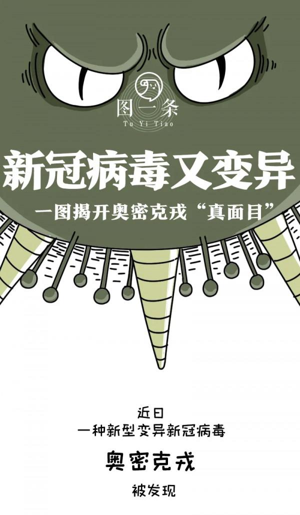 新型變異毒株傳染性有多強？一圖揭開它的真面目