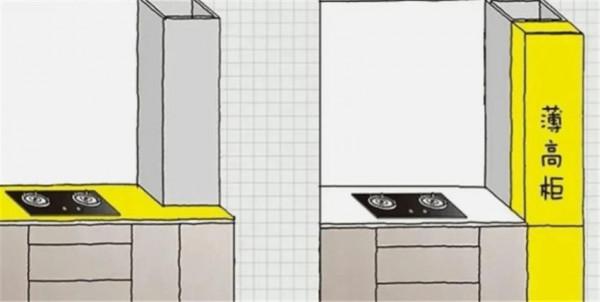 靠“偷”空間在這5處多做了薄櫃,收納量倍增,太實用了 靠“偷”空間在這5處多做了薄櫃,收納量倍增,太實用了