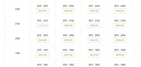 353套僅賣出1套！全國70個大中小城市房價63城下跌！北京領漲