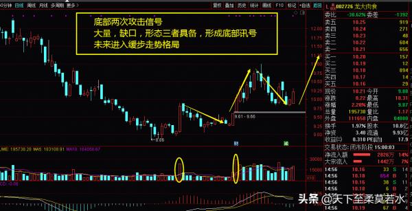 9.26周評：最後四天，這些板塊可以成為避風港