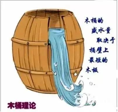 充會員？是為看詹姆斯帶著四個新秀大戰杜蘭特領著四個替補末席？