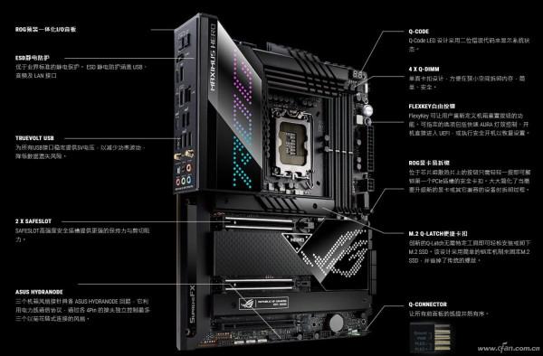 不管雙11折扣如何 12代酷睿配置先做好