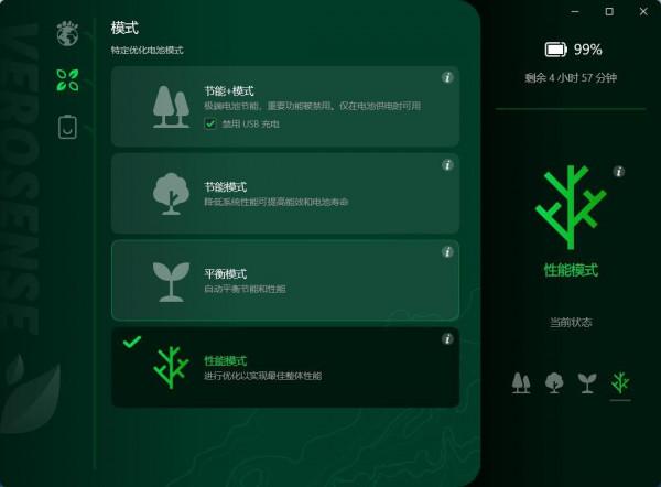 擁抱綠色自然 宏碁蜂鳥&CenterDot;未來 國家地理環保聯名版筆記本開箱體驗