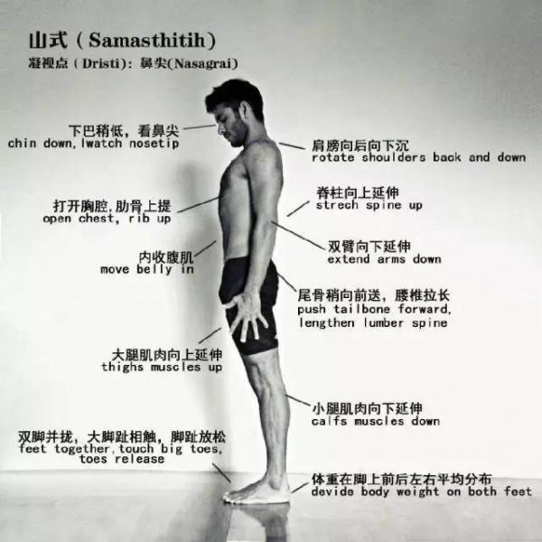 我這樣站了一段時間後，找到了膝蓋收緊上提的力量，雙腿也變直了