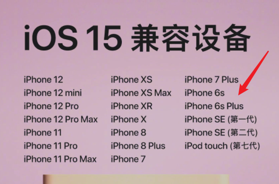 明明效能已經基本淘汰，為什麼6年前的iPhone 6S還能升級iOS15？