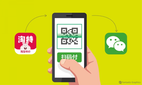 阿里狙擊拼多多的試驗田再添新變數