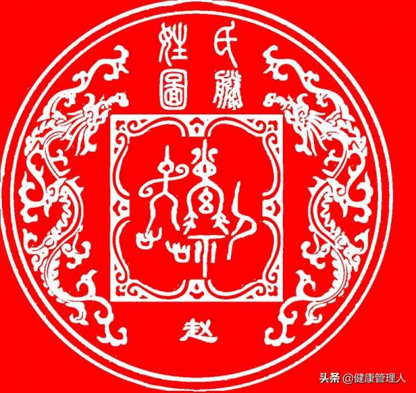 中華姓氏來源(三)