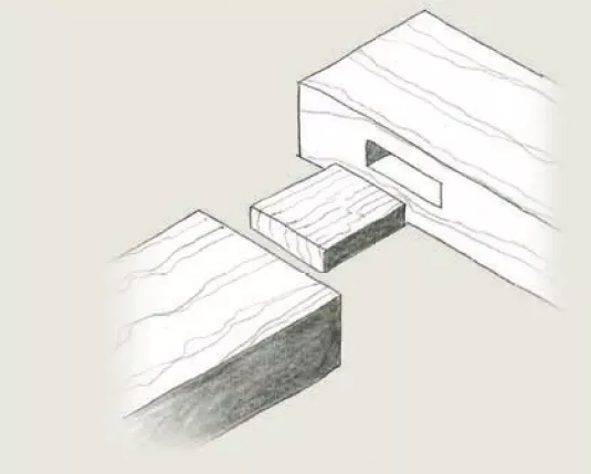 初學者指北:零基礎上手“榫卯”,走進木工接合第一站 初學者指北:零基礎上手“榫卯”,走進木工接合第一站