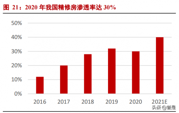 弘亞數控專題報告：板式木工機械龍頭，市佔率持續提升
