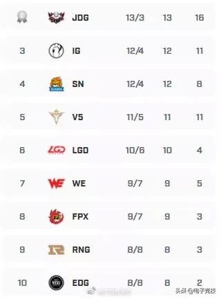 人物 | 陷陣的趙禮傑JIEJIE