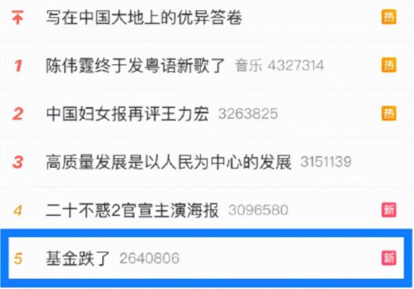 剛剛,王力宏道歉!“基金跌了”上熱搜,假外資跑路引發血案?新能源暴跌,寧王蒸發1000億 剛剛,王力宏道歉!“基金跌了”上熱搜,假外資跑路引發血案?新能源暴跌,寧王蒸發1000億