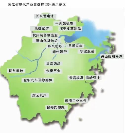 浙江模式獨一無二