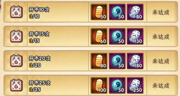 「火影忍者手遊Ⅱ」2月4日-2月11日活動攻略彙總