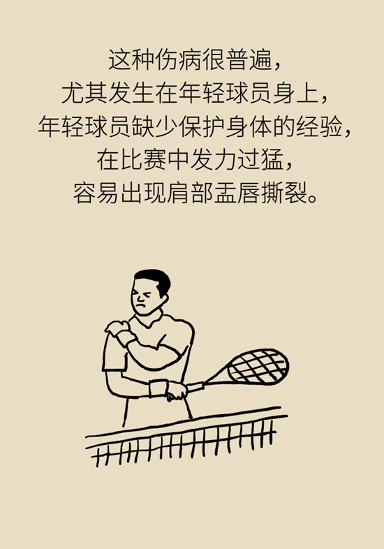 健身房裡最常發生的肩痛，該怎麼應對？