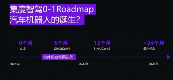 百度的首款汽車機器人集度誕生，擁有L4級主動駕駛，2023年可量產