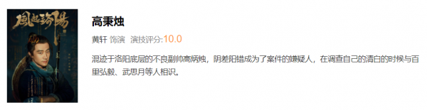 風起洛陽演技評分：王一博和黃軒斷層式差距，國際影后倒數第一