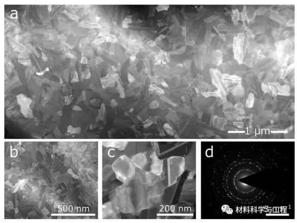 《AFM》：奈米晶矽奈米棒的熱效能研究