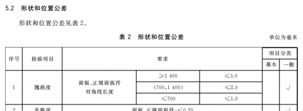 2.7米超高門板,到底讓衣櫃好在哪裡? 2.7米超高門板,到底讓衣櫃好在哪裡?