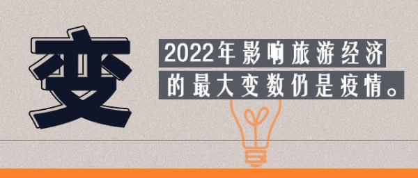 2022年想旅遊？看這四個字