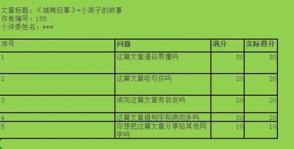 小英子的故事 小英子的故事