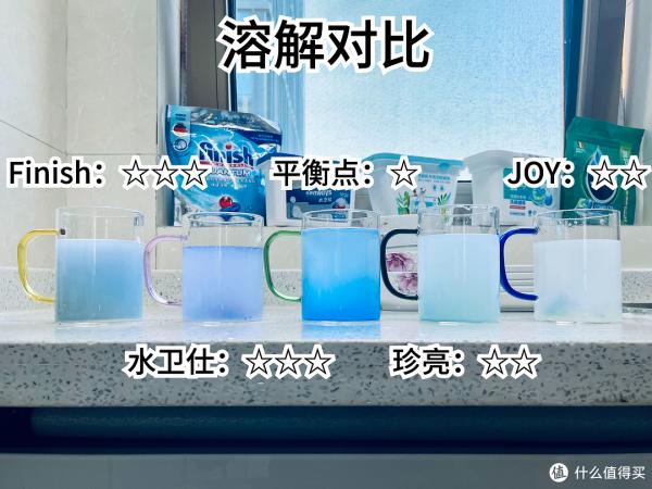 洗碗機耗材還在瞎買？模仿內部測試，洗碗凝珠可別選錯了