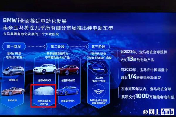 彆著急買iX3!寶馬將推純電5系/X1/7系,最低或28萬起售 彆著急買iX3!寶馬將推純電5系/X1/7系,最低或28萬起售